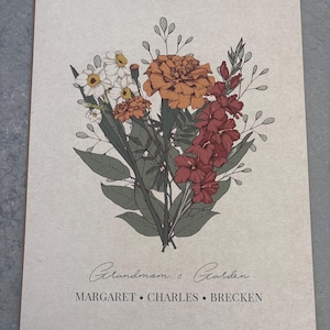 Erin added a photo of their purchase
