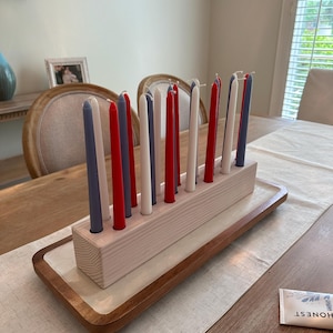 Caroline added a photo of their purchase