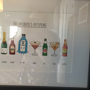 Brothers Print Long Distance World Map Print Gift for | Etsy