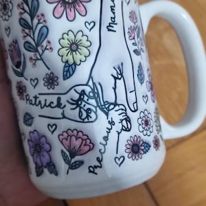 Chotz added a photo of their purchase