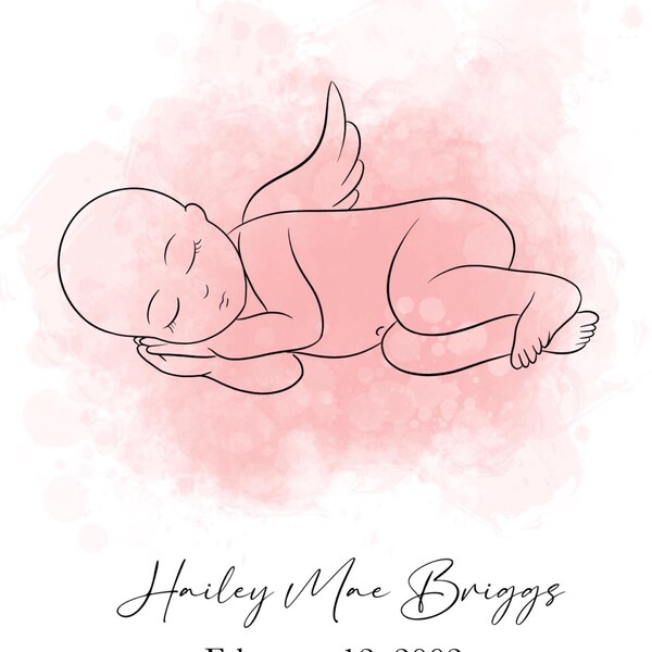 Personalized Memorial Family Canvas - Up to 6 People - Memorial Gift For Family main image 1