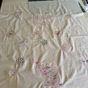 Patchwork added a photo of their purchase