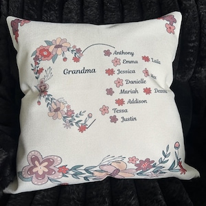 Lisa added a photo of their purchase