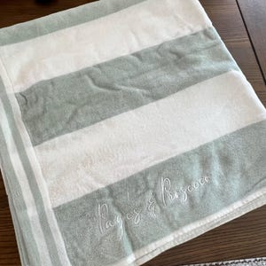 Acquirente Etsy ha aggiunto una foto del proprio acquisto