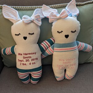 Holly added a photo of their purchase
