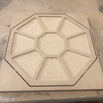 Tide Clock Face, Nautical Clock Face Design. Ocean Tides, Clock ...