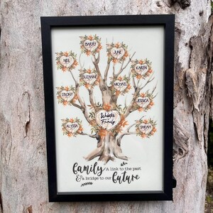 Suzanne added a photo of their purchase