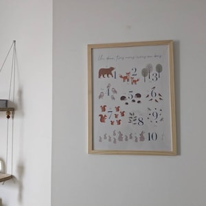 Anais added a photo of their purchase