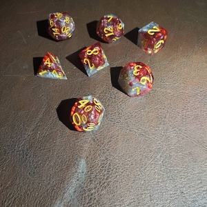 Molly さんが購入した商品の写真を追加しました