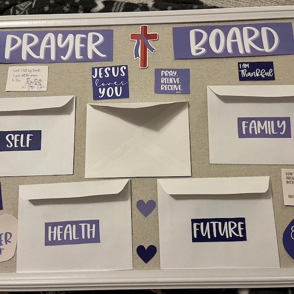 Printable Prayer Board Kit, Prayer Cards, Christian Wall Collage Bible ...