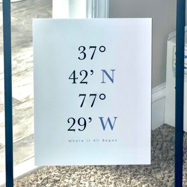 Minimalist Coordinates Print, Latitude Longitude Print, New Home Print ...