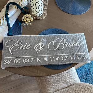 Comprador de Etsy ha añadido una foto de su compra