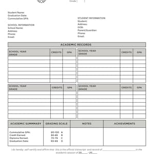 Rikki ha aggiunto una foto del proprio acquisto