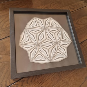 Rebecca ha aggiunto una foto del proprio acquisto