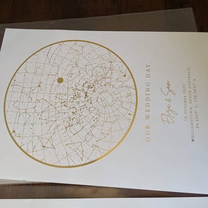 Madison さんが購入した商品の写真を追加しました