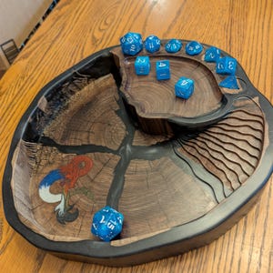 Aaron added a photo of their purchase