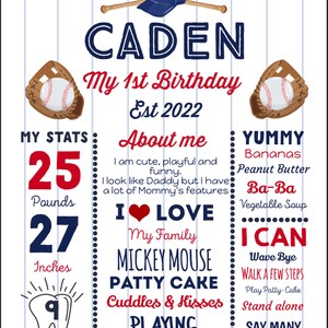 Baseball 1st Birthday Poster Baseball Birthday Milestone Poster Red Iap Ofzl24y8