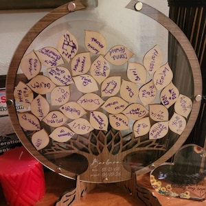 Candace added a photo of their purchase