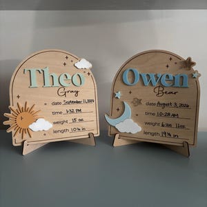 Melissa added a photo of their purchase