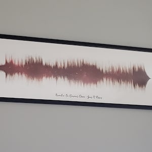 Etsy buyer added a photo of their purchase