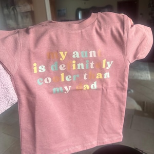 Kandyss added a photo of their purchase