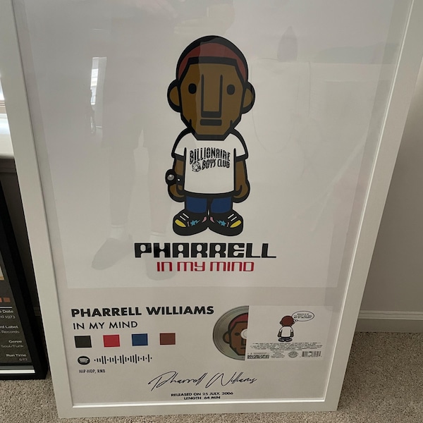 Classic 90's and 2000's R&B Album Cover Art Collage Kit (DIGITAL ...