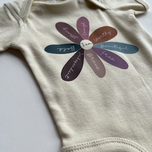 Kay added a photo of their purchase