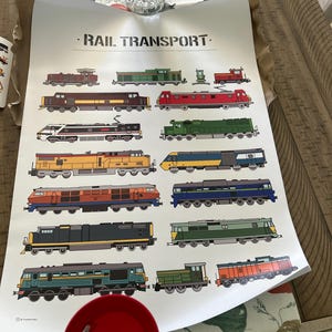 Construction Decor, Caterpillar, CAT, Construction Truck, Constructions Nursery, Bob the Builder, Boy Room Decor, Nursery Wall Decoration,