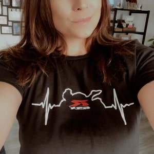 Amanda さんが購入した商品の写真を追加しました