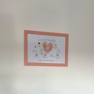 Abbie hat ein Foto des gekauften Artikels hinzugefügt