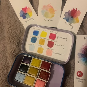 Meghan added a photo of their purchase