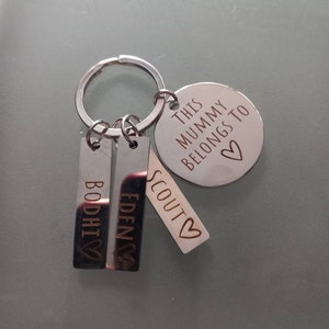 sandra ha añadido una foto de su compra