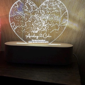 Ansley added a photo of their purchase