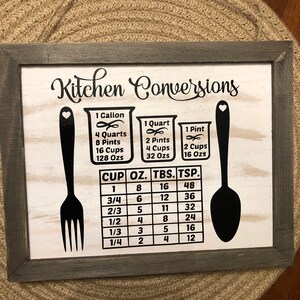 NEW Kitchen Conversions Chart Measurements Cut File Instant Download