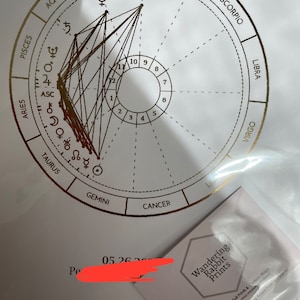 erikahuber21 a ajouté une photo de son achat