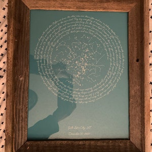 John added a photo of their purchase
