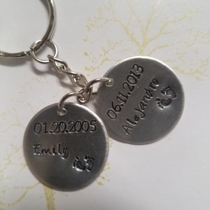 Acheteur Etsy a ajouté une photo de son achat
