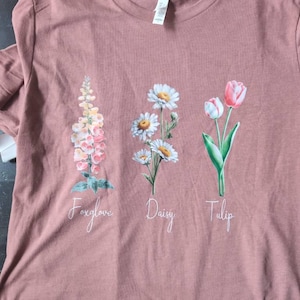 Amanda さんが購入した商品の写真を追加しました
