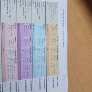 Brittany added a photo of their purchase