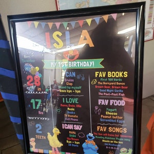 Beena added a photo of their purchase