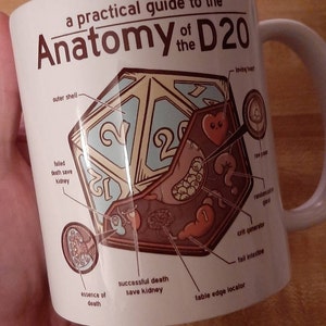 Anatomy Of The D20 Make-up-Tasche – Wasserdichte Kosmetiktasche Für D&D & RPG-Fans (23,5 X 17 Cm)
