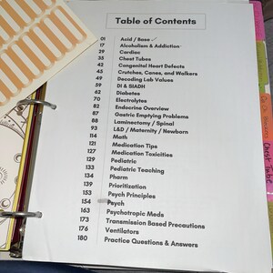 Comprador de Etsy ha añadido una foto de su compra