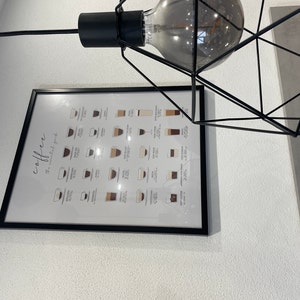 Merve added a photo of their purchase