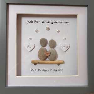 Sara added a photo of their purchase