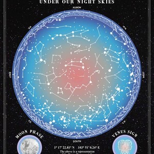 Ding added a photo of their purchase