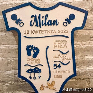 Paweł added a photo of their purchase