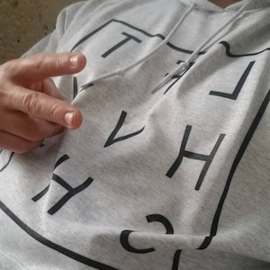 Richard added a photo of their purchase
