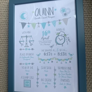 Cymru added a photo of their purchase