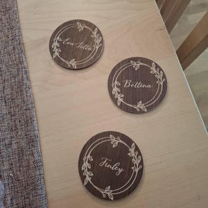 Johanna ha añadido una foto de su compra