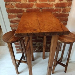 Magnus added a photo of their purchase